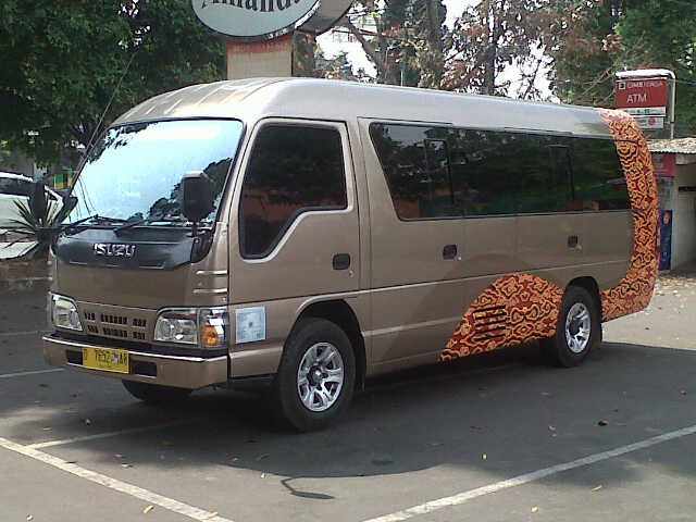 bandung pangandaran car price