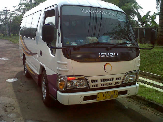 bandung pangandaran cost